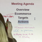 Agenda ufficio su pellicola adesiva lavagna proiettore